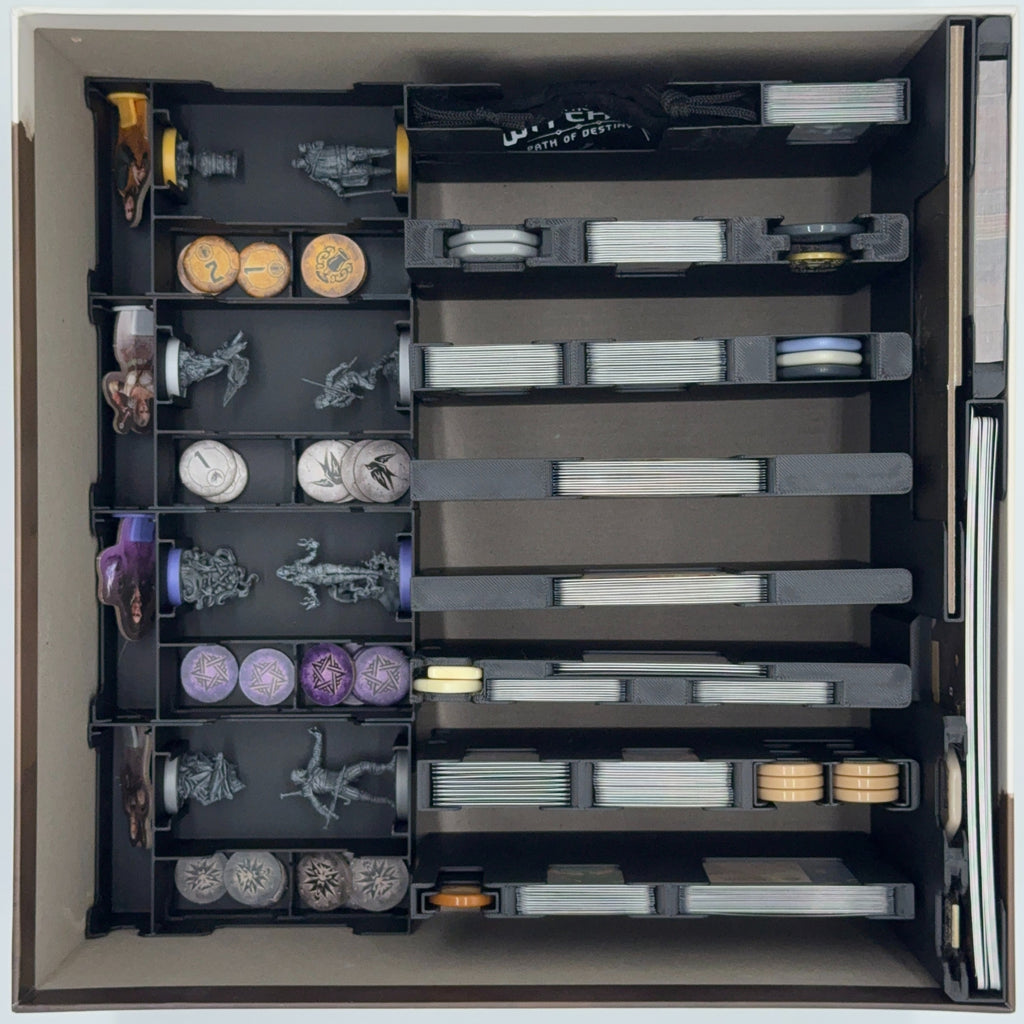 Wiedźmin: Ścieżka Przeznaczenia